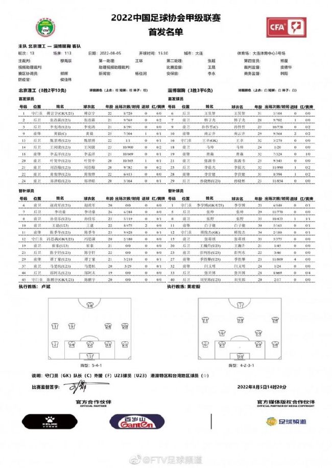 意天空今天表示，此前左大腿屈肌受伤的迪巴拉已经参与了部分球队训练，他有望被征召参加罗马对阵尤文图斯的比赛。